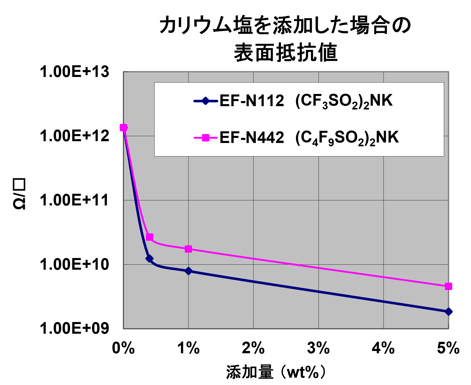 EF-N112_img01