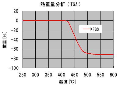 KFBS_img_01